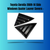 Toyota Corolla 2009-14 Side Windows Quater Louver Covers - Black