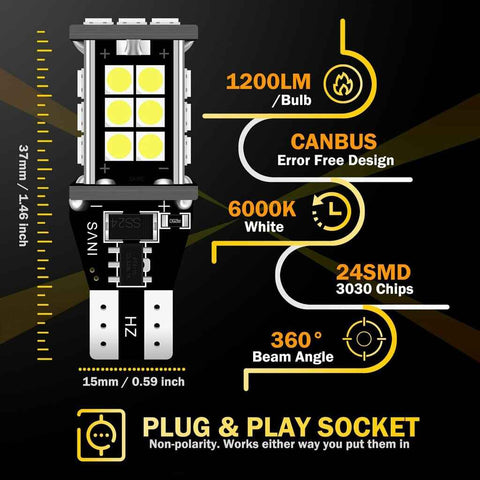 Reverse Bright Light Bulb 24 SMD LED W16W T15